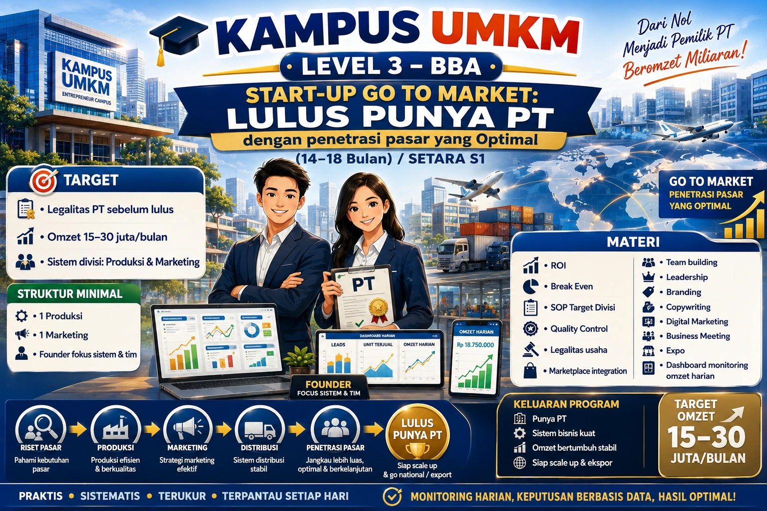 Cover BBA Start-Up Go To Market